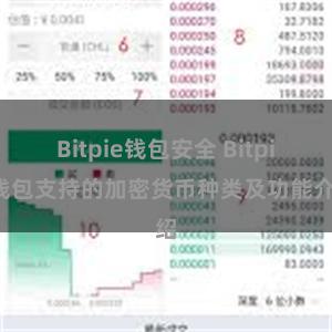 Bitpie钱包安全 Bitpie钱包支持的加密货币种类及功能介绍