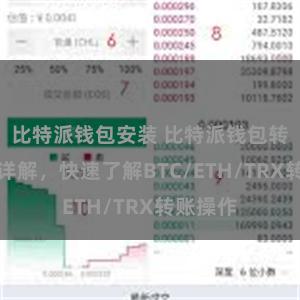 比特派钱包安装 比特派钱包转账教程详解，快速了解BTC/ETH/TRX转账操作