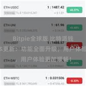 Bitpie全球版 比特派钱包最新版本更新：功能全面升级，用户体验更加顺畅！