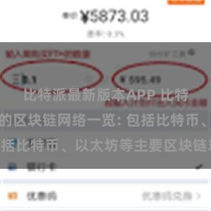 比特派最新版本APP 比特派钱包支持的区块链网络一览: 包括比特币、以太坊等主要区块链项目