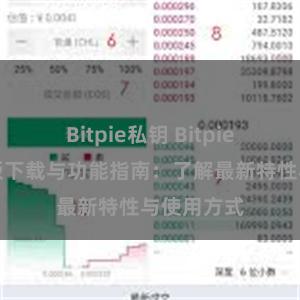 Bitpie私钥 Bitpie钱包最新版下载与功能指南：了解最新特性与使用方式