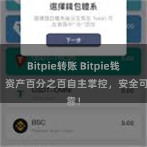 Bitpie转账 Bitpie钱包：资产百分之百自主掌控，安全可靠！