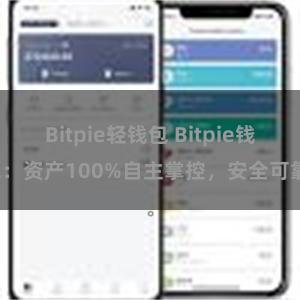 Bitpie轻钱包 Bitpie钱包：资产100%自主掌控，安全可靠。