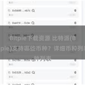 Bitpie下载资源 比特派(Bitpie)支持哪些币种？详细币种列表