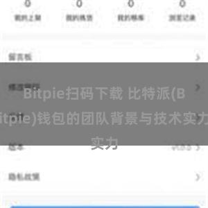 Bitpie扫码下载 比特派(Bitpie)钱包的团队背景与技术实力