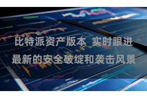 比特派资产版本  实时跟进最新的安全破绽和袭击风景